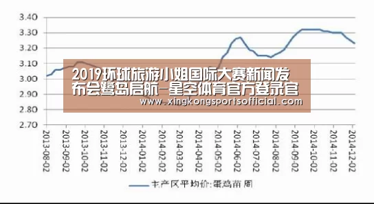 2019环球旅游小姐国际大赛新闻发布会鹭岛启航-星空体育官方登录官网(图1) 星空体育官方登录